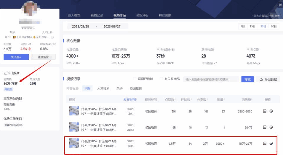 图片[3]-搬运热门视频内容副业思路，半个月带货过万，玩法分享-云轩资源网